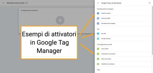 Google Tag Manager Trigger