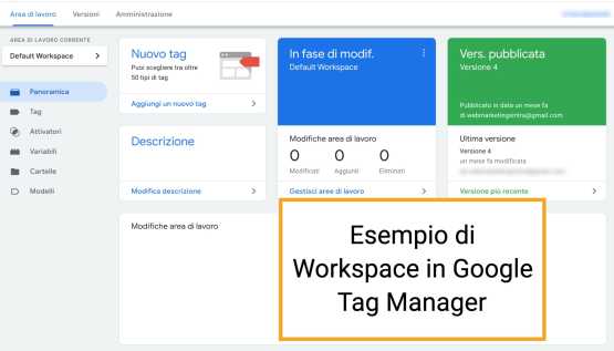 Google Tag Manager Workspace